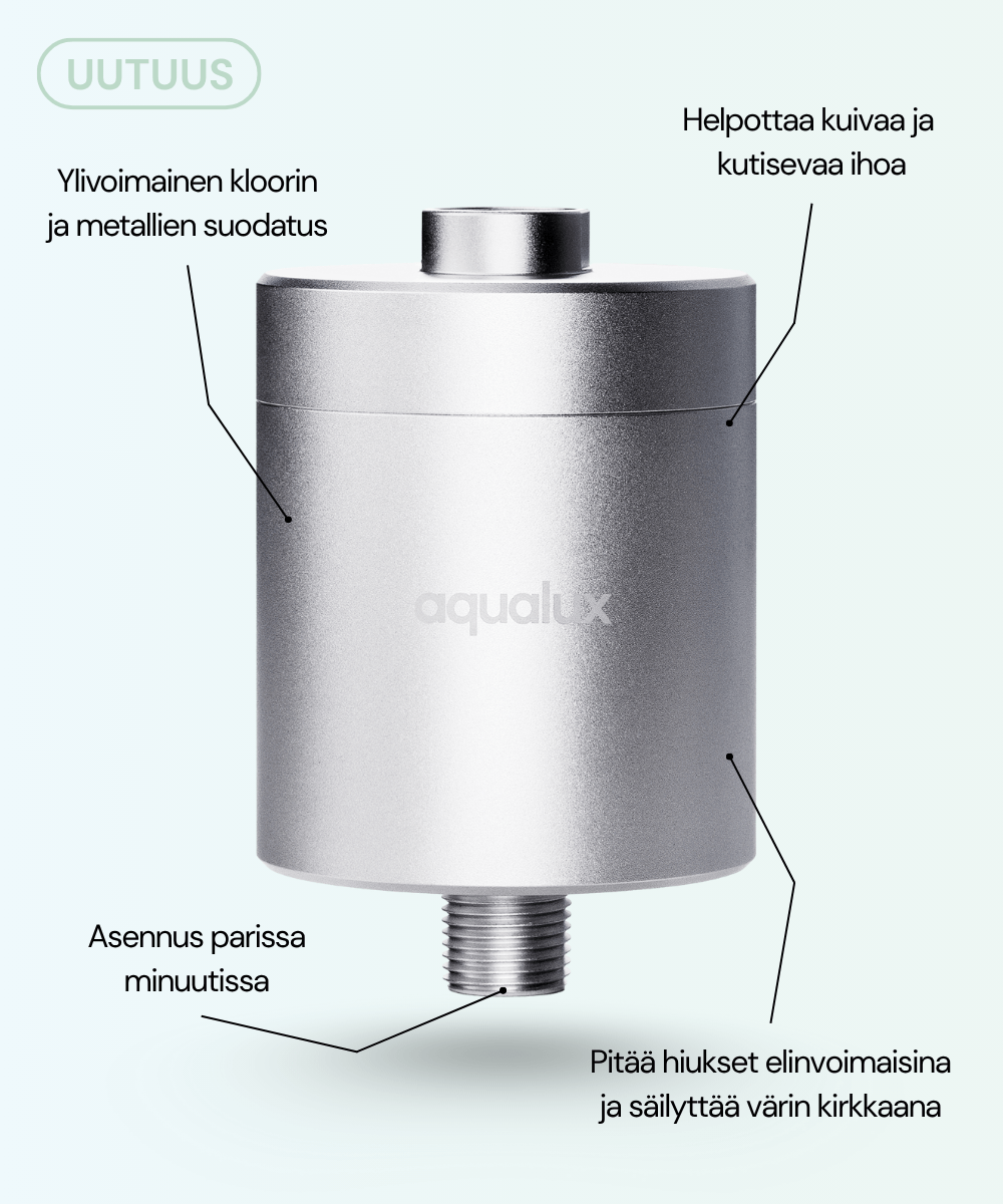 Aqualux 2.0 Pro Suihkusuodatin