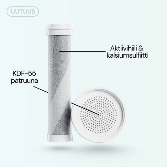 Aqualux Flow Vaihtosuodattimet