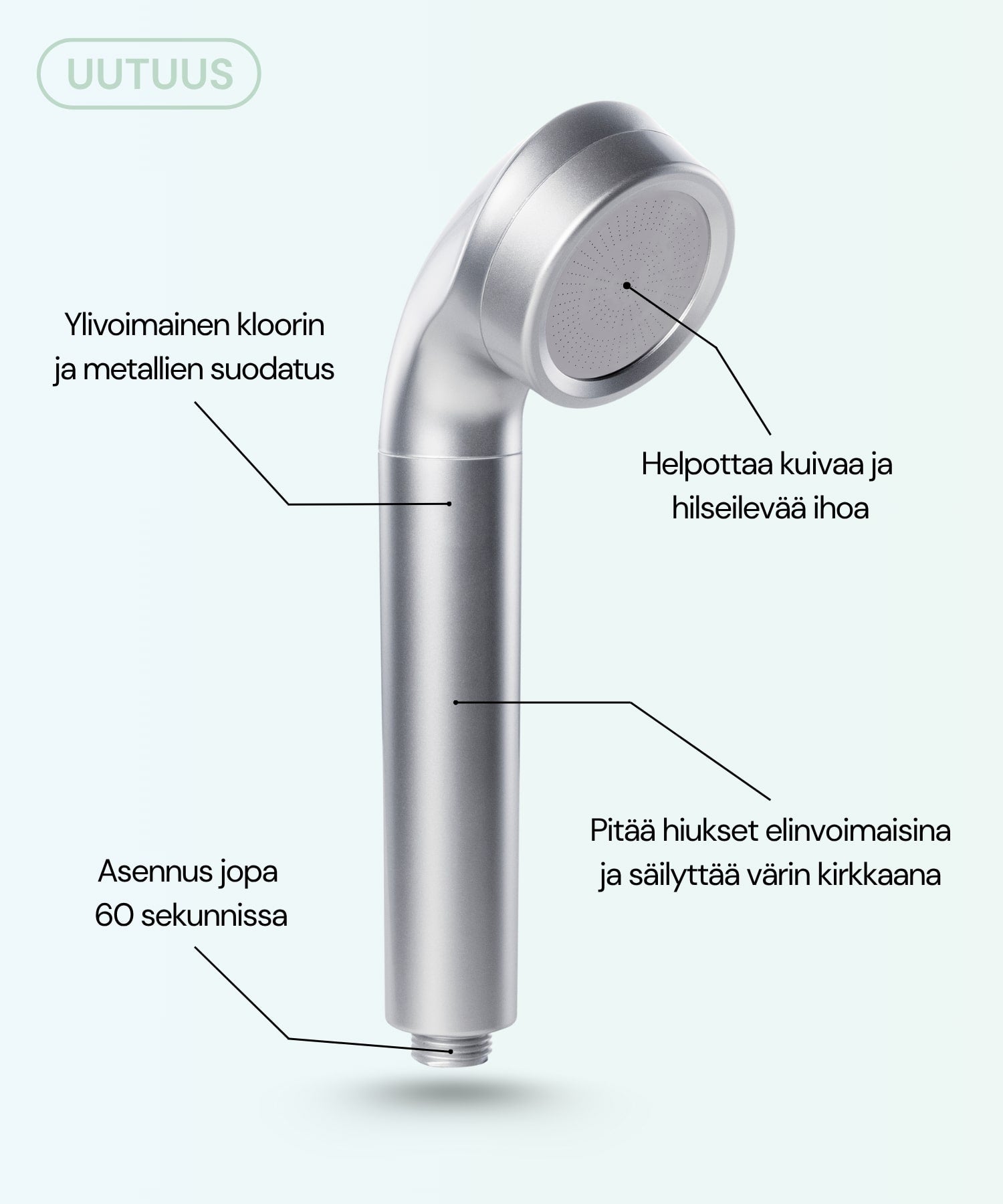 Aqualux Flow Suihkupääsuodatin